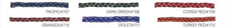 ROUND BRAIDED LEATHER CORD