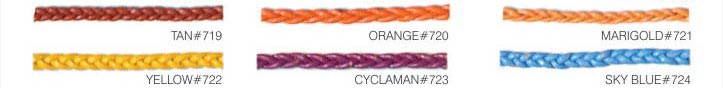 ROUND BRAIDED LEATHER CORD